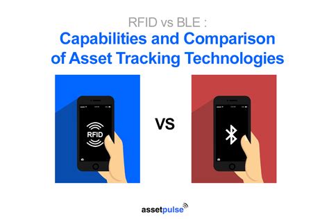 RFID vs. BLE: Capabilities and Comparison of Asset Tracking 